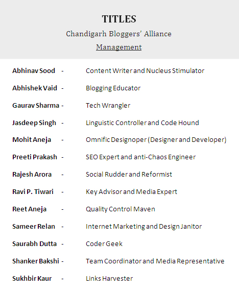 founder members - Chandigarh Bloggers Alliance Titles : Founder Members of C.B.A.